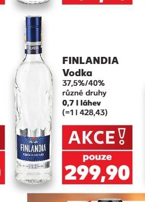 Finlandia Vodka