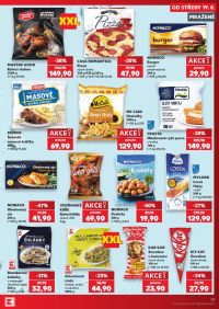 aktuální leták Kaufland 19.8.2026-25.8.2026