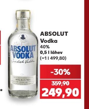 ABSOLUT Vodka