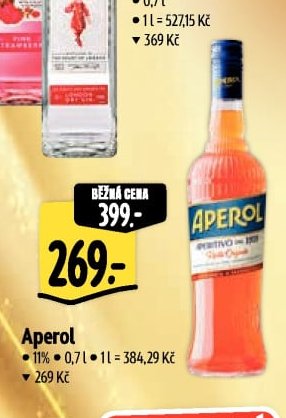 Aperol
