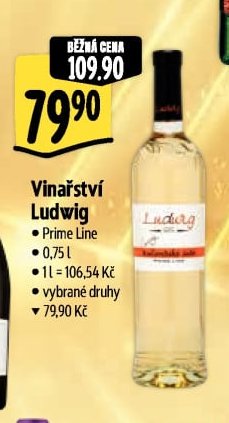 Vinařství Ludwig
