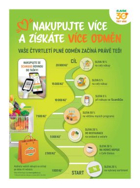 aktuální leták Globus 2.9.2026-8.9.2026