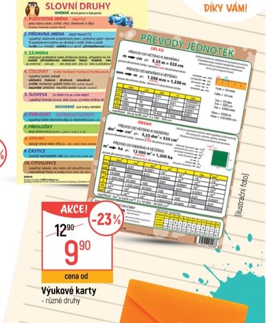 Výukové karty