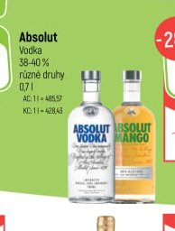 Absolut Vodka