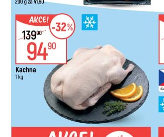 Kachna - Globus aktualniletaky.eu
