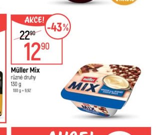 Müller Mix - Globus aktualniletaky.eu