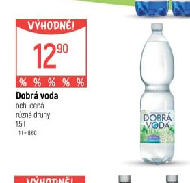 Dobrá voda - Globus aktualniletaky.eu