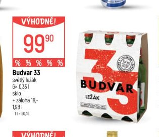 Budvar 33 - Globus aktualniletaky.eu
