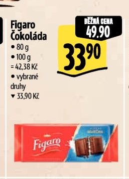 Figaro Čokoláda
