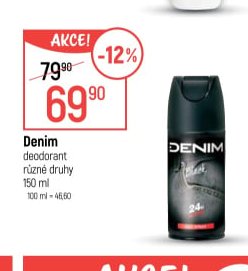 Denim deodorant