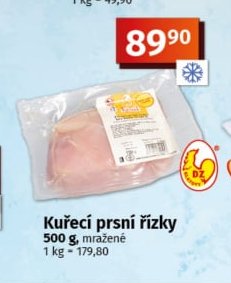 Kuřecí prsní řízky