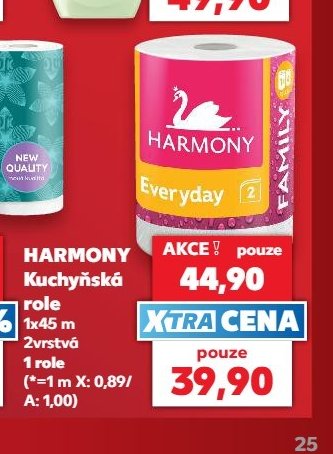 HARMONY Kuchyňská role - Kaufland aktualniletaky.eu