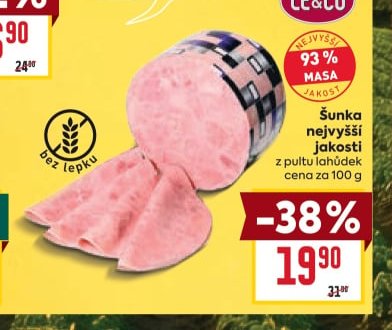 Šunka jakosti