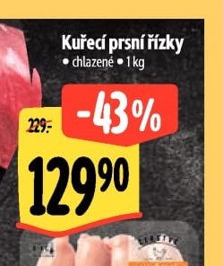Kuřecí prsní řízky