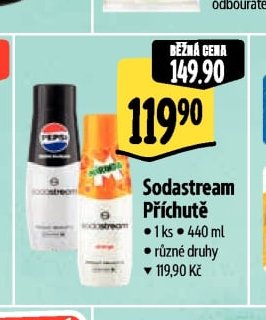 Sodastream Příchutě