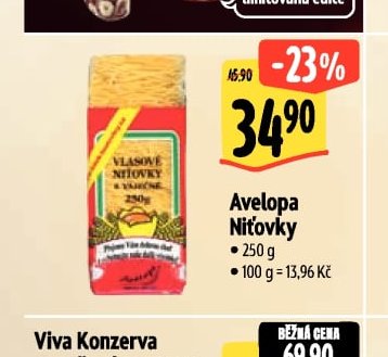 Avelopa Niťovky