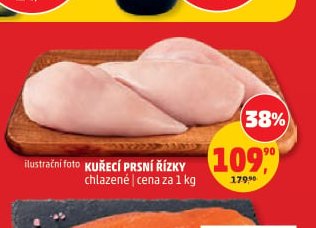 KUŘECÍ PRSNÍ ŘÍZKY