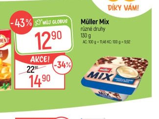 Müller Mix