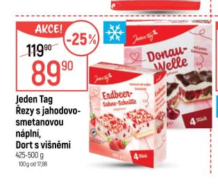 Jeden Tag Řezy s jahodovo-smetanovou náplní, Dort s višněmi