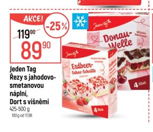 Jeden Tag Řezy s jahodovo-smetanovou náplní, Dort s višněmi