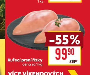 Kuřecí prsní řízky