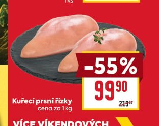 Kuřecí prsní řízky