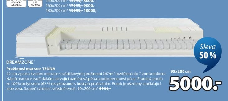 Pružinová matrace TENNA