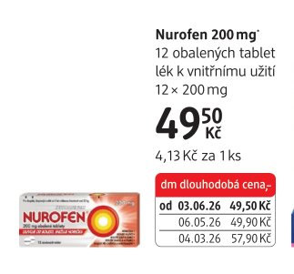 Nurofen 200 mg