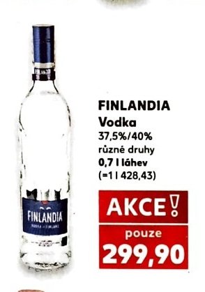 FINLANDIA Vodka