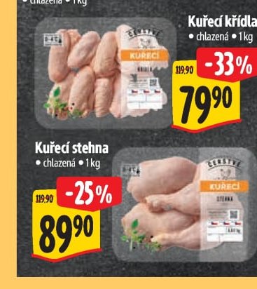 Kuřecí stehna