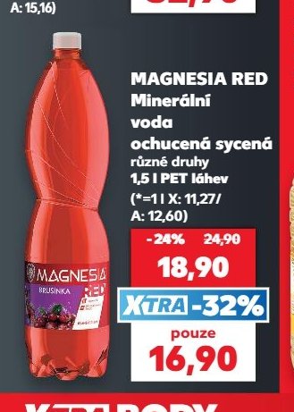 MAGNESIA RED Minerální voda