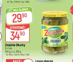 Znojmia Okurky